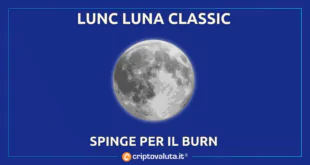 LUNC VOLA MERCATI