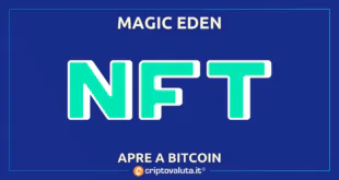 MAGIC EDEN BITCOIN