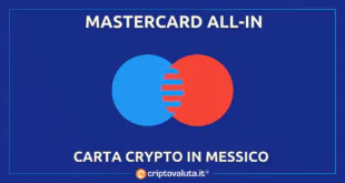 MASTERCARD CRYPTO