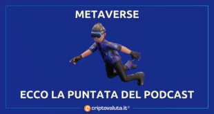 METAVERSE PODCAST