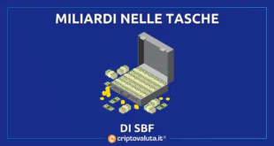 MILIARDI SBF