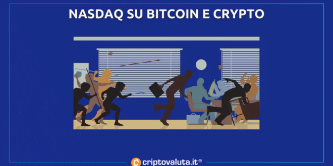 NASDAQ BITCOIN CRYPTO