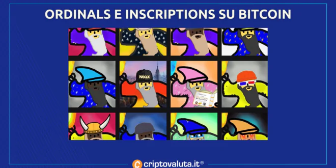 ORDINALS INSCRIPTIONS BTC PODCAST