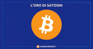 ORO SATOSHI BITCOIN