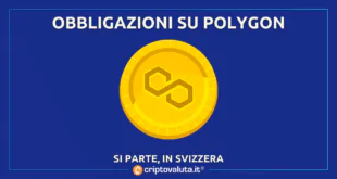 OBBLIGAZIONI SU POLYGON ANALISI