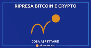 Rimbalzo Bitcoin e cripto