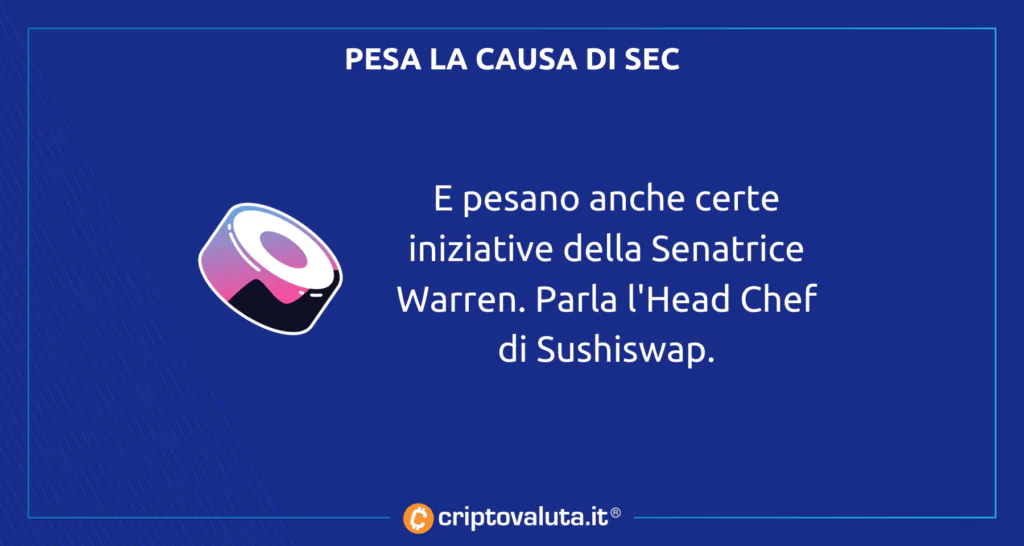 SEC VS SUSHISWAP