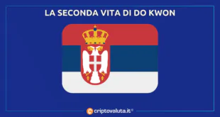 Serbia Do Kwon