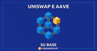 UNISWAP AAVE BASE