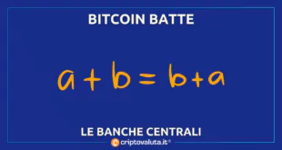 BITCOIN BATTE BANCHE CENTRALI