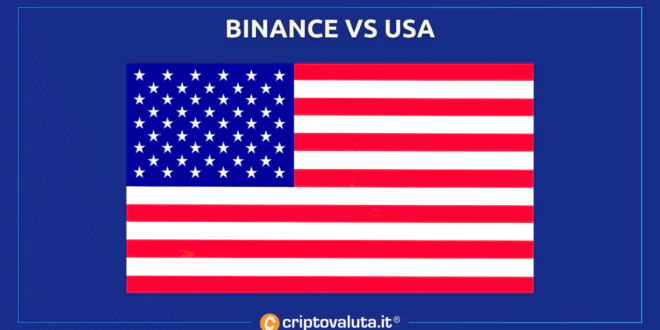 Binance VS USA