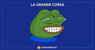 ANCORA PEPE