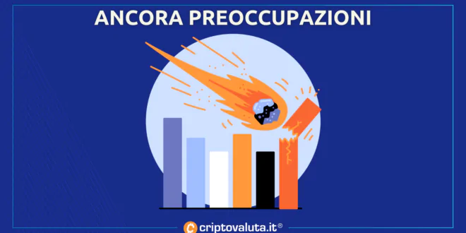 Crisi Bancaria Bitcoin