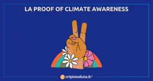 Proof of climate awareness