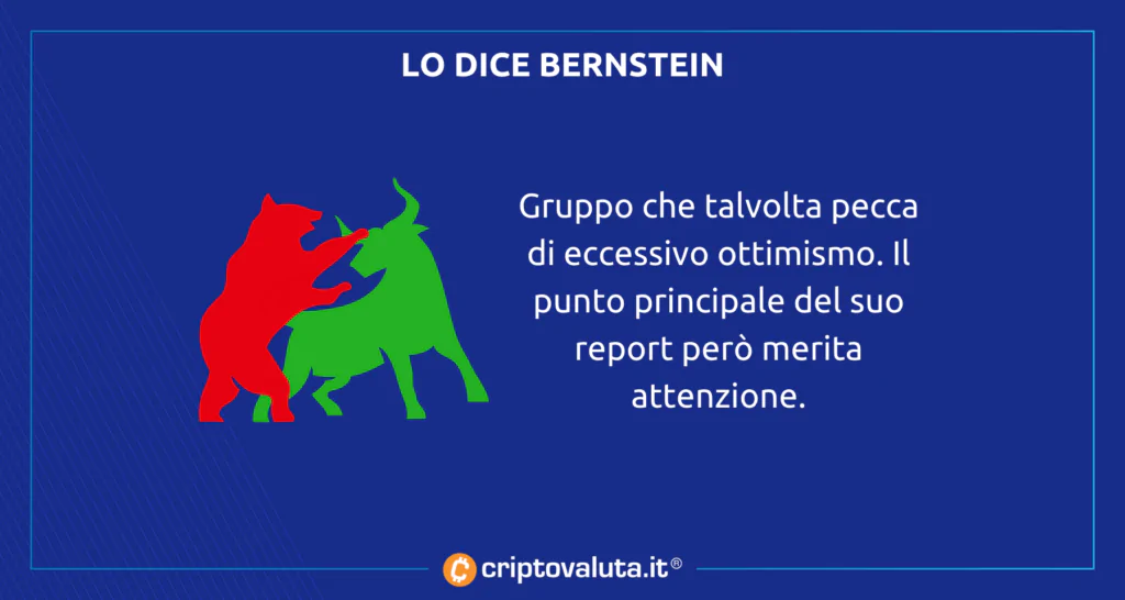 Bernstein analisi BItcoin