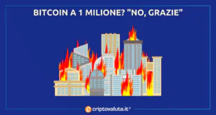 BITCOIN 1 MILIONE NO GRAZIE