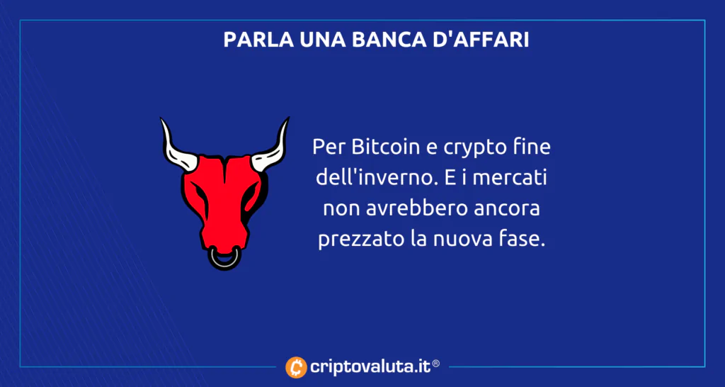 Parla una nota banca d'affari su Bitcoin