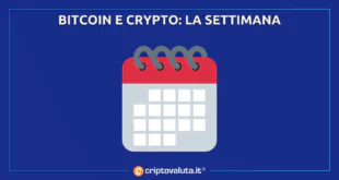 Crypto analisi settimana