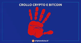 CROLLO CRIPTO BITCOIN