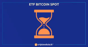 Novità su ETF Bitcoin Spot