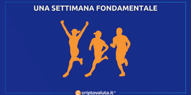 Settimana crypto Bitcoin eth