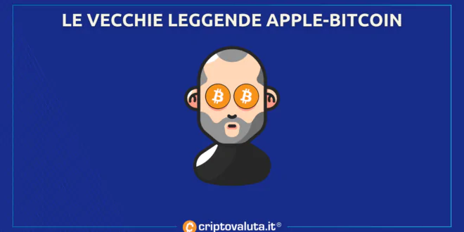 STEVE JOBS SATOSHI BITCOIN