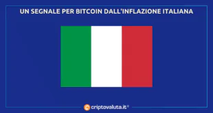 INFLAZIONE ITALIANA BITCOIN