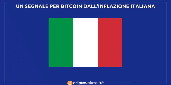 INFLAZIONE ITALIANA BITCOIN