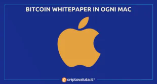 IN OGNI MAC BITCOIN