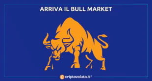 BULL MARKET BERNSTEIN