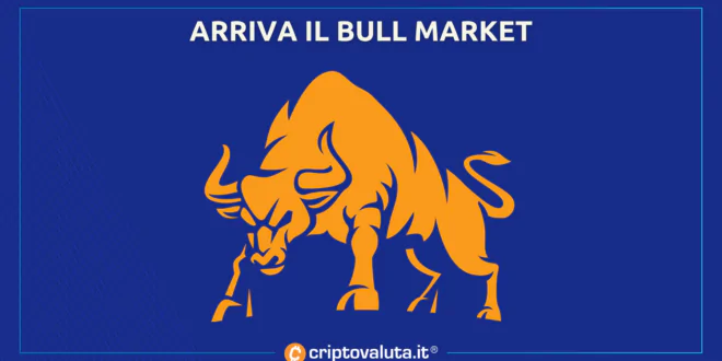 BULL MARKET BERNSTEIN