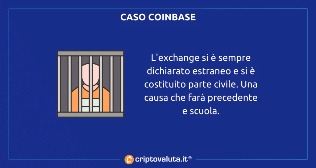 10 mesi carcere insider trading COINBASE