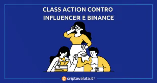 CLASS ACTION INFLUENCER BINANCE