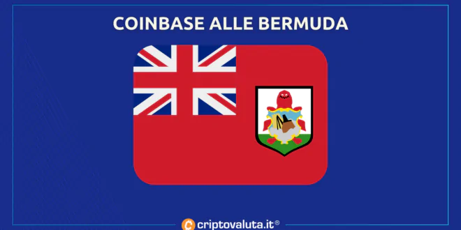 Coinbase fugge alle bermuda crypto