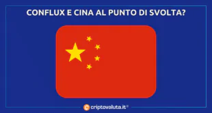 CINA CONFLUX ANALISI