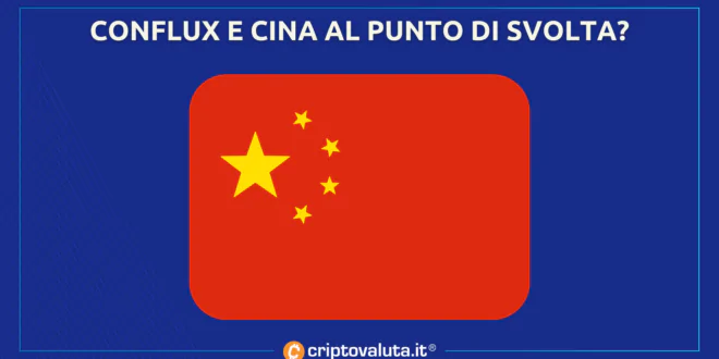 CINA CONFLUX ANALISI