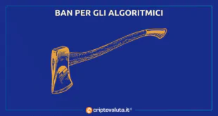 BAN ALGORITMICI