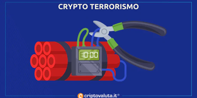 CRYPTO TERRORISMO CONGRESSO