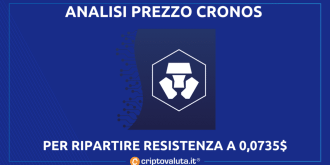 Cronos - crypto.com