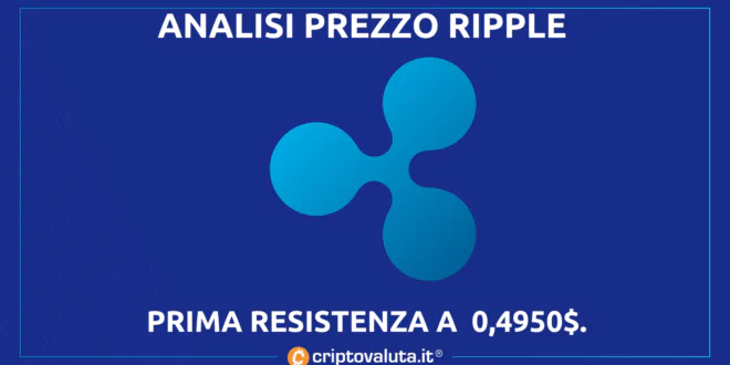 Ripple