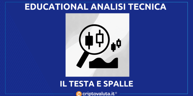 ANALISI TECNICA