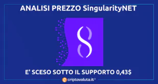 SingularityNET