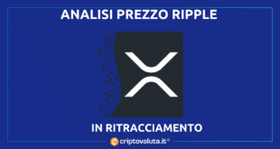 RIPPLE