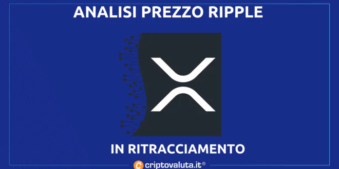 RIPPLE