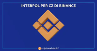 INTERPOL CZ BINANCE