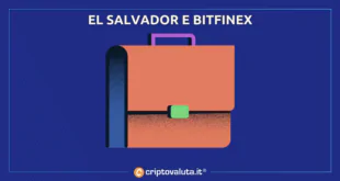 EL SALVADOR BITFINEX