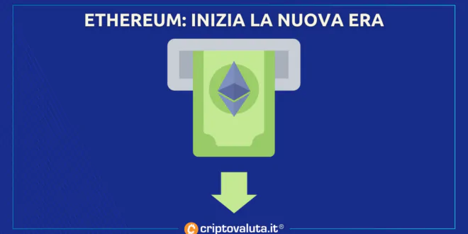 Ethereum Shapella online