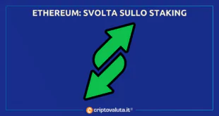 ETHEREUM SVOLTA STAKING