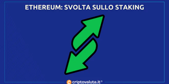 ETHEREUM SVOLTA STAKING