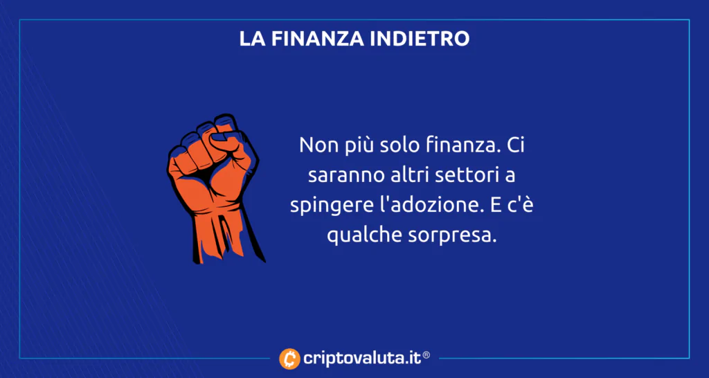 aptos finanza analisi